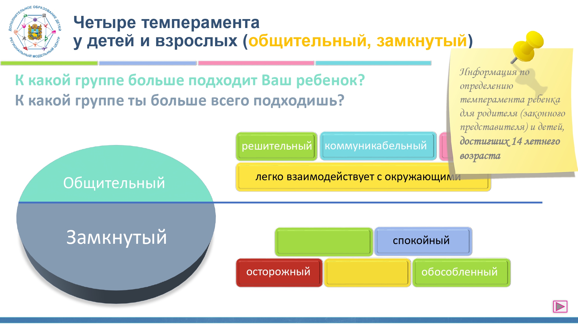 Навигатор дополнительного образования детей ставропольского края