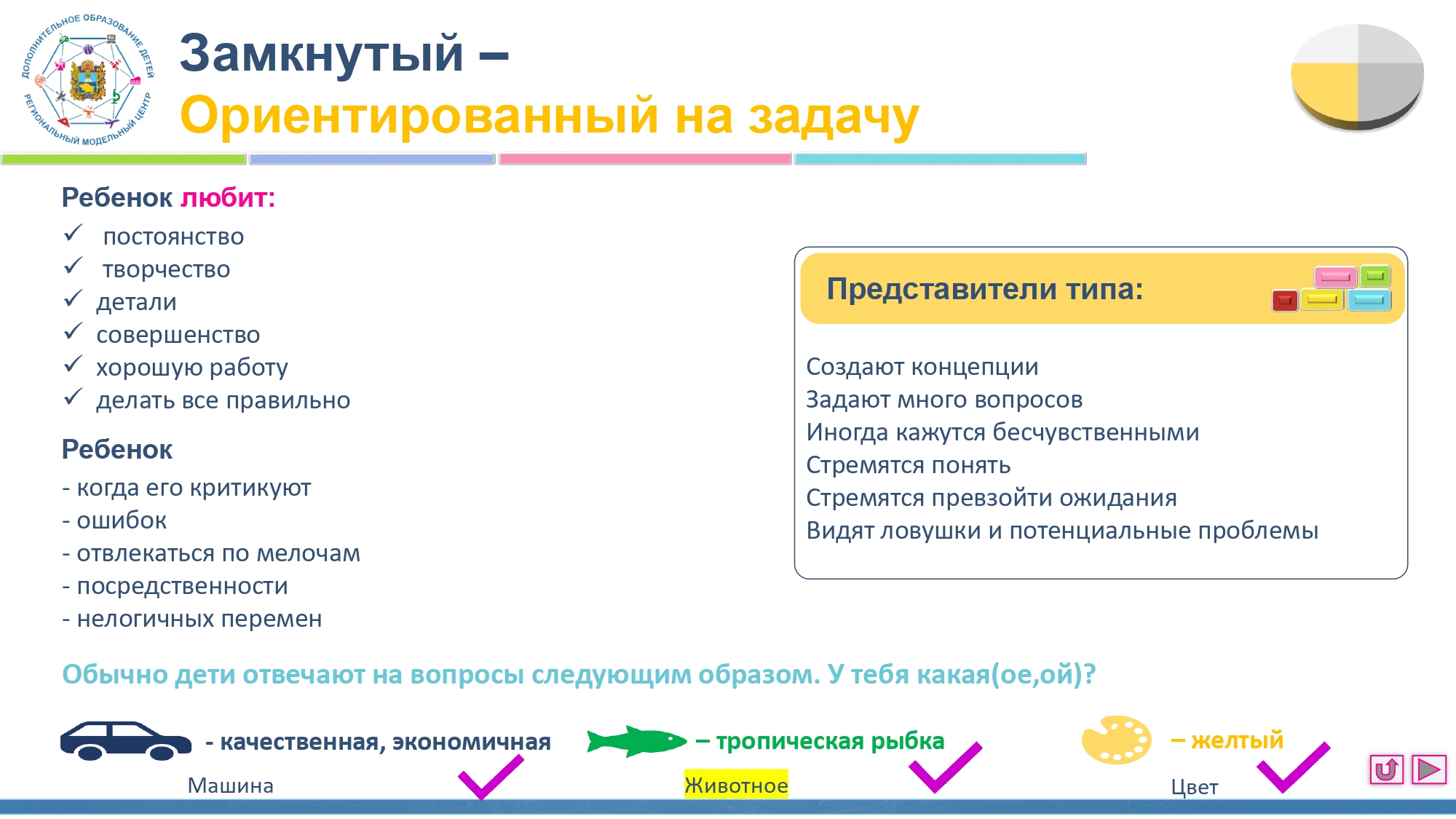 Навигатор дети - вход в личный кабинет